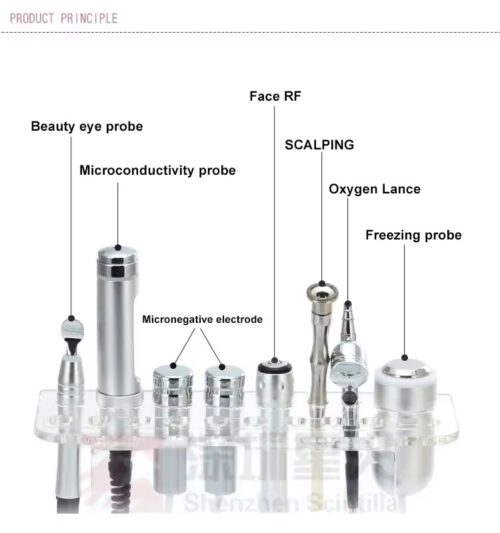 MICRODERMOABRASION 7 EN 1 PROFESIONAL - Imagen 3