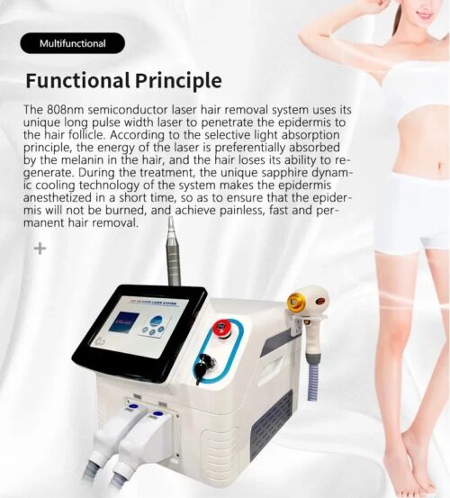 DEPILADORA LASER DIODO 808 NM + PICOLASER - Imagen 4
