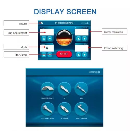 BIOLIGHT PDT 6 en 1 - Imagen 8