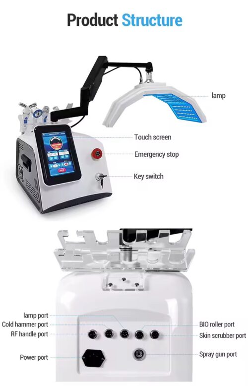 BIOLIGHT PDT 6 en 1 - Imagen 11