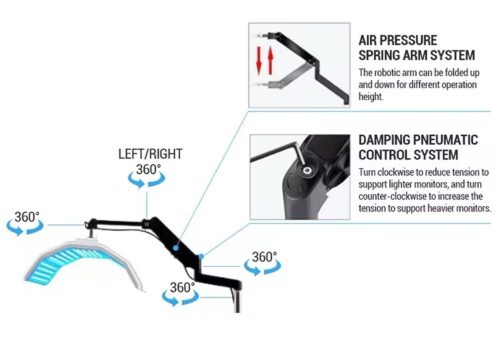 BIOLIGHT PDT 6 en 1 - Imagen 10